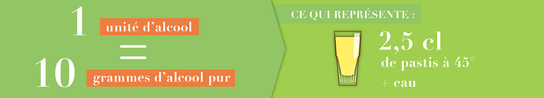 05sliders_qua_pastis